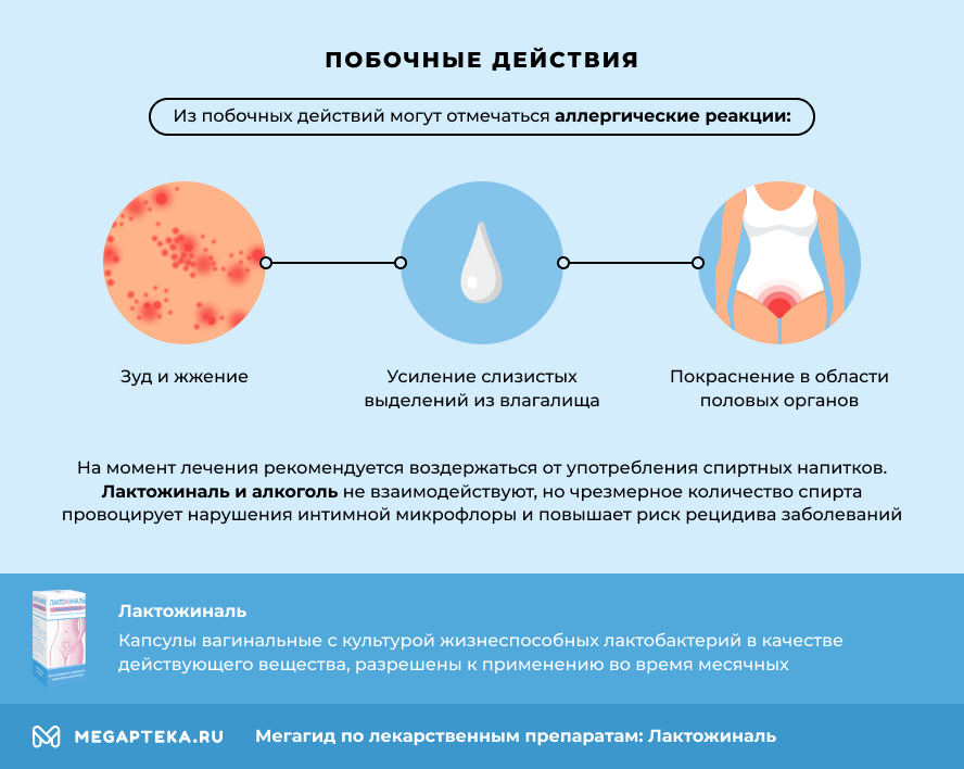 LAKTOSHINALAH INSTRUOKSHIVERPOPRIMENENENIю, цENA: дл.