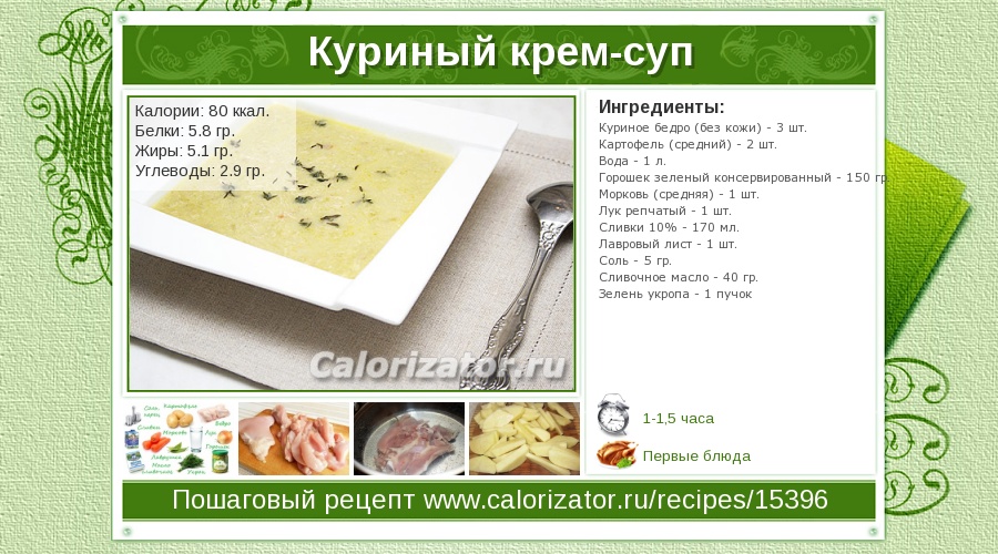 Курин Крем -Сип - Как Приготовит,